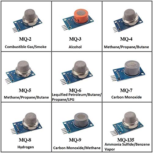 MQ Series